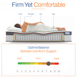 StarNap Hybrid Pocket Spring Mattress